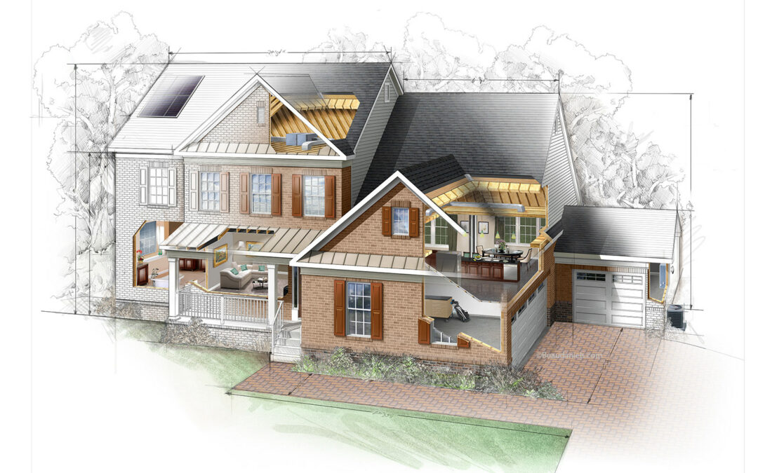 Air Condition Installation in Richmond, VA
