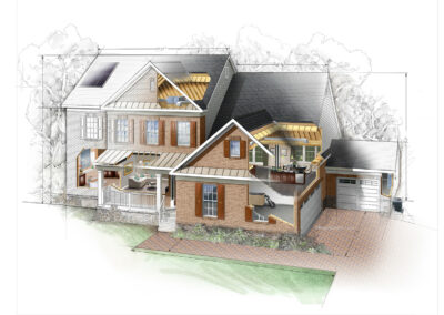 Air Condition Installation in Richmond, VA