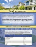 Certified Residential and Commercial Inspections