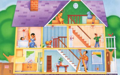 Making your home safe for children.