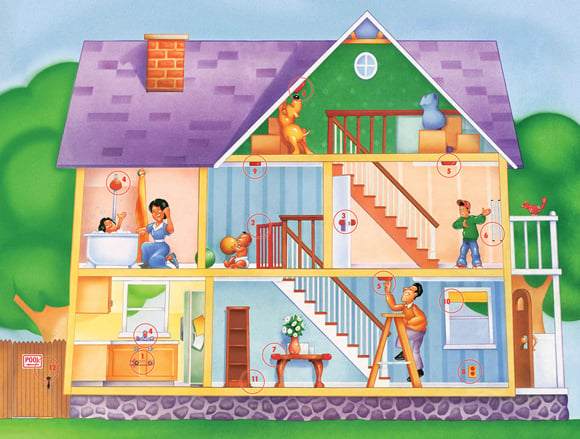 Making Your Home Safe for Children