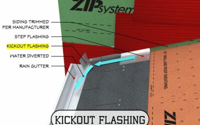 Kickout Flashing: Essential Protection Against Water Infiltration