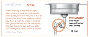 S Trap